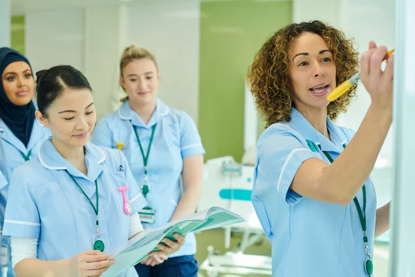 Piano di formazione annuale di un ospedale